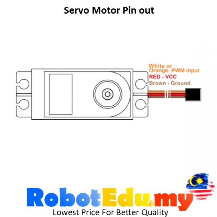 MG995 MG996r SG90 MG90s S3003 Metal / Plastic Gear Micro Servo Motor